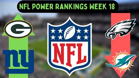 Nfl Power Rankings Week Predictions Lorri Renate