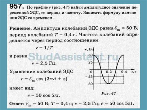 Получение переменного тока. Действующее значение силы тока и напряжения ...