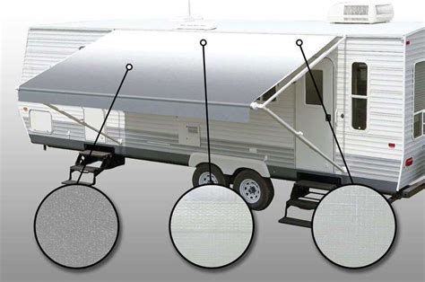 Ultimate Guide To Dometic Awnings RV Awnings Mart