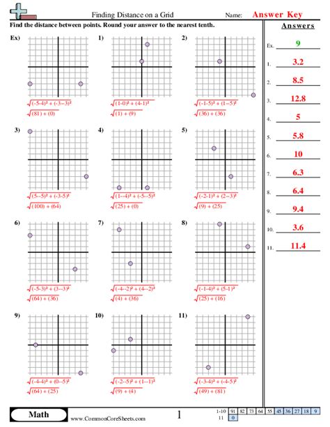 Finding Distance Worksheets Worksheets Library