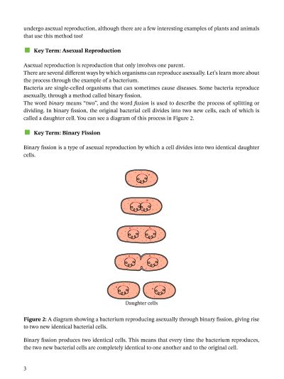 Lesson Types Of Reproduction Nagwa