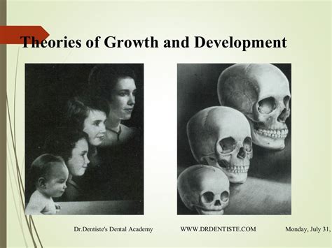 Growth And Development In Orthodontics