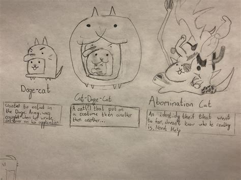 [Fan-Made] Rough Cat idea with evolutions : r/battlecats