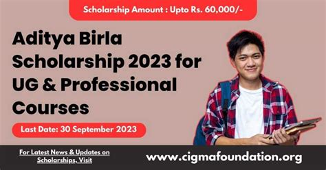 Aditya Birla Scholarship 2023 Applications Open For Ug And