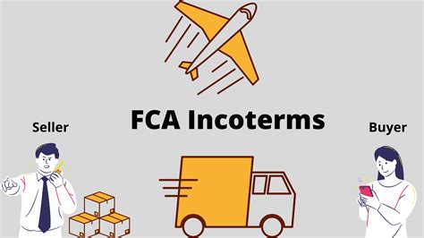 Fca Incoterms Free Carrier And Shipping Terms What Does It Mean