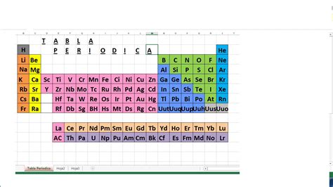 Sara Sanchez A Secretariado Tabla Periodica En Excel