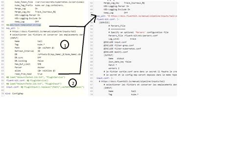 Change File Content In Configmap Issue Carvel Dev Ytt Github