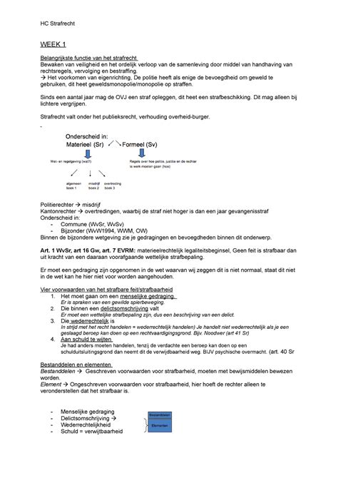 Hoorcollege Strafrecht Week 1 2 3 4 HC Strafrecht WEEK 1