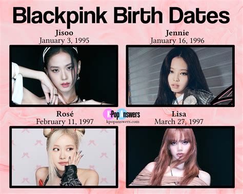 Age Of Blackpink Members Otha Tressa