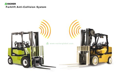 Forklift Anti Collision Warning System Monitor Your Fleet