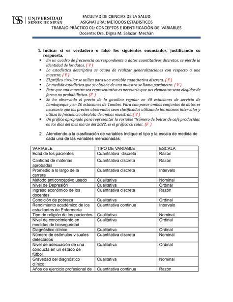 practica calificada ASIGNATURA MÈTODOS ESTADÌSTICOS TRABAJO PRÀCTICO