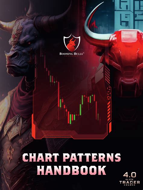 Chart Patterns Handbook | PDF