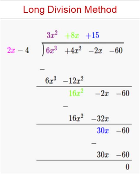 Dividing Polynomials Definition Examples And Practice Problems