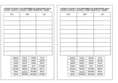 Ao Ano Atividades De Ortografia Ch Nh E Lh Cuca Super Legal