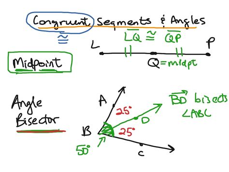 Geometry Congruent Angles