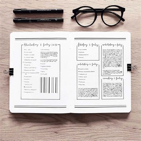 The Ultimate Bullet Journal Setup Guide For Beginners How To Bullet