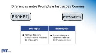 Prompts Eficazes Com A Estrutura Raccca - Técnicas para Criar Prompts Eficazes.pdf