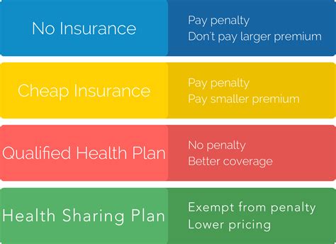 Nys Essential Plan Income Limit 2024 Issy Bernadina