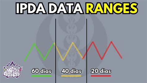 IPDA Data Ranges ICT Concepts Español YouTube