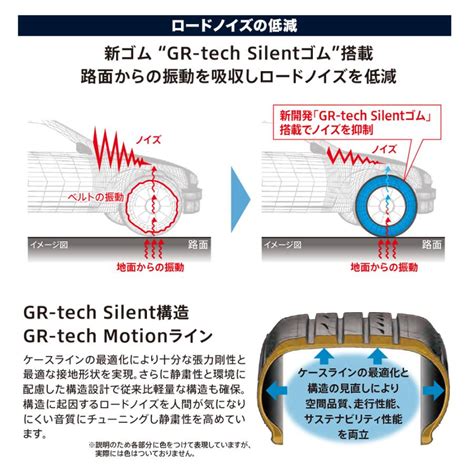 HOT STUFF サマータイヤ ホイール 本セット ホットスタッフ G speed G ブリヂストン REGNO レグノ GR XIII GR X R
