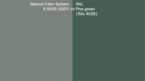 Natural Color System S 5005 G20y Vs Ral Pine Green Ral 6028 Side By