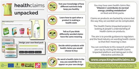 Understanding Health Claims On Foods Mother Distracted