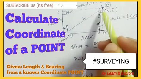 Coordinate System In Surveyingconcepttheory Calculation Of Easting