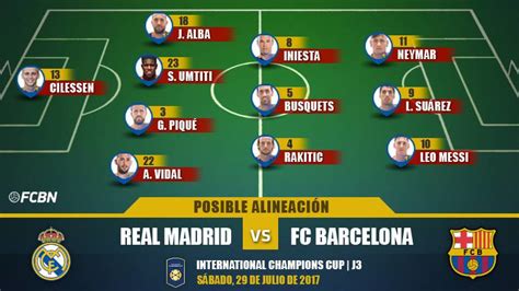 Las Posibles Alineaciones Del Real Madrid Barcelona Pretemporada Fc