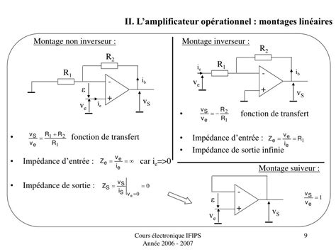 Ppt Amplificateur Op Rationnel I Structure Id Ale Ii Montages