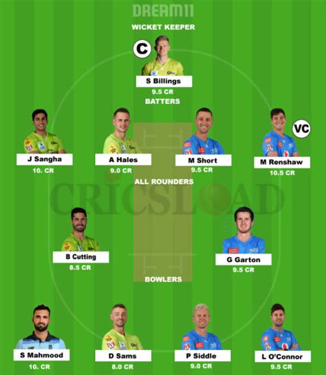 Adelaide Strikers Vs Sydney Thunder As Vs St Dream Prediction Bbl