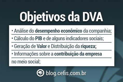 Introduzir Imagem Modelo Dva Br Thptnganamst Edu Vn