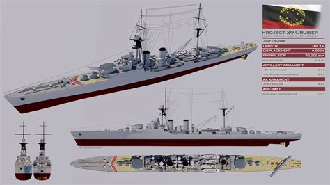 Project 20 Light Cruiser By Theocomm On Deviantart