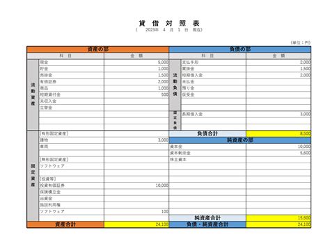 税理士監修シンプルな貸借対照表色つき横書きテンプレートエクセル 会計ソフトマネーフォワード クラウド会計