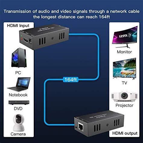 Bnib Pway Ht P Poc Hdmi Extender Ft M Lossless Transmission