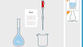 LearnSci LabSim: Volumetric Pipette