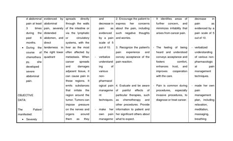 Solution Nursing Care Plan Acute Pain Colorectal Cancer Studypool