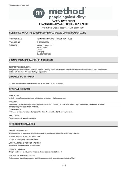 Safety Data Sheet Foaming Hand Wash Green Tea Aloe