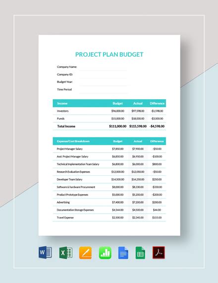 17+ Project Budget Templates - Docs, PDF, Excel | Free & Premium Templates