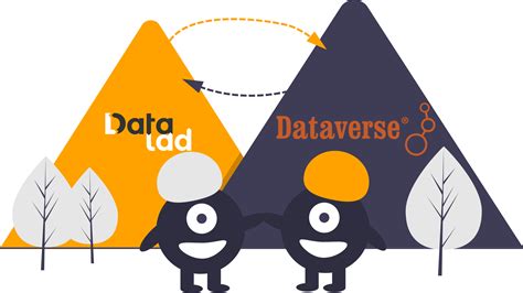 DataLad Dataverse — Datalad Dataverse Extension 1.0.1+60.gef3aa94.dirty ...