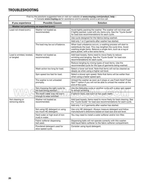 Maytag MHW6630HC Washer Use and Care Guide