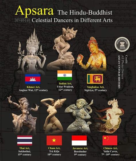 Southeast Asian culture | Culturas del mundo, Mitología, Geografía mundial