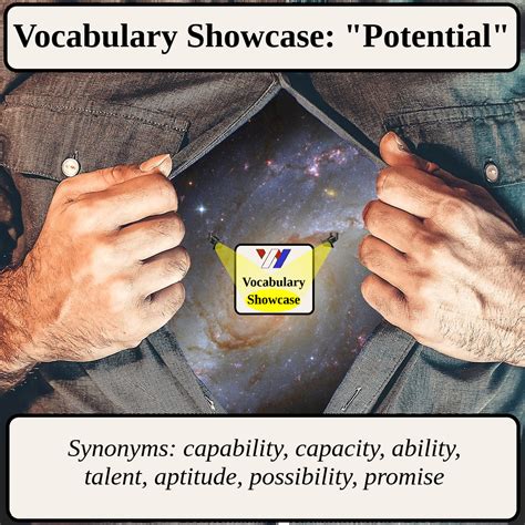 Synonyms For Potential Vocabulary Showcase Wright English