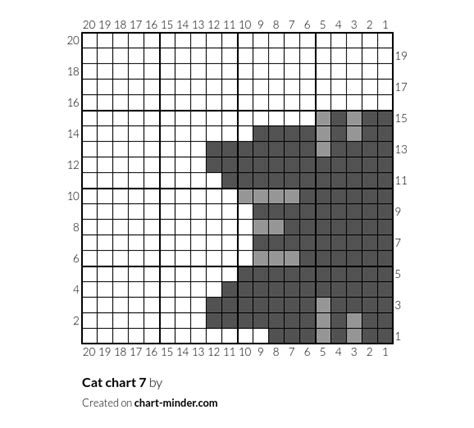 Cat chart 7 by Katie | Chart Minder