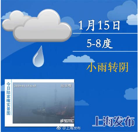 今天阴有小雨，5 8度，明天可能下雪 周到上海