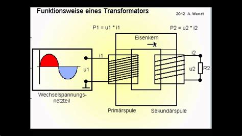 Transformator Funktion Vereinfacht YouTube