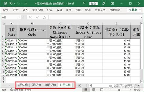 Pythonexcel：重命名一个工作簿中的所有工作表 知乎