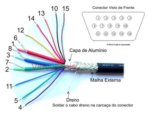 Vga Wiring Diagram Colours First Wiring 16614 Hot Sex Picture