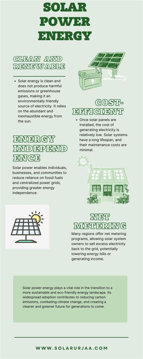 Benefits of Solar Power Energy - Solarurjaa - Medium