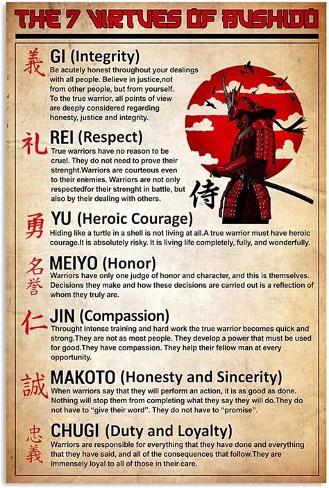 Amazon Qshpo The Virtues Of Bushido Metal Sign Bushido Knowledge