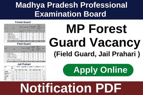 Mp Forest Guard Vacancy 2023 Notification Pdf Apply Online